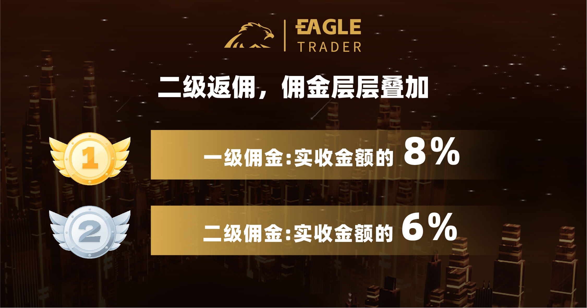 2月16日，EagleTrader合伙人分销系统上线！