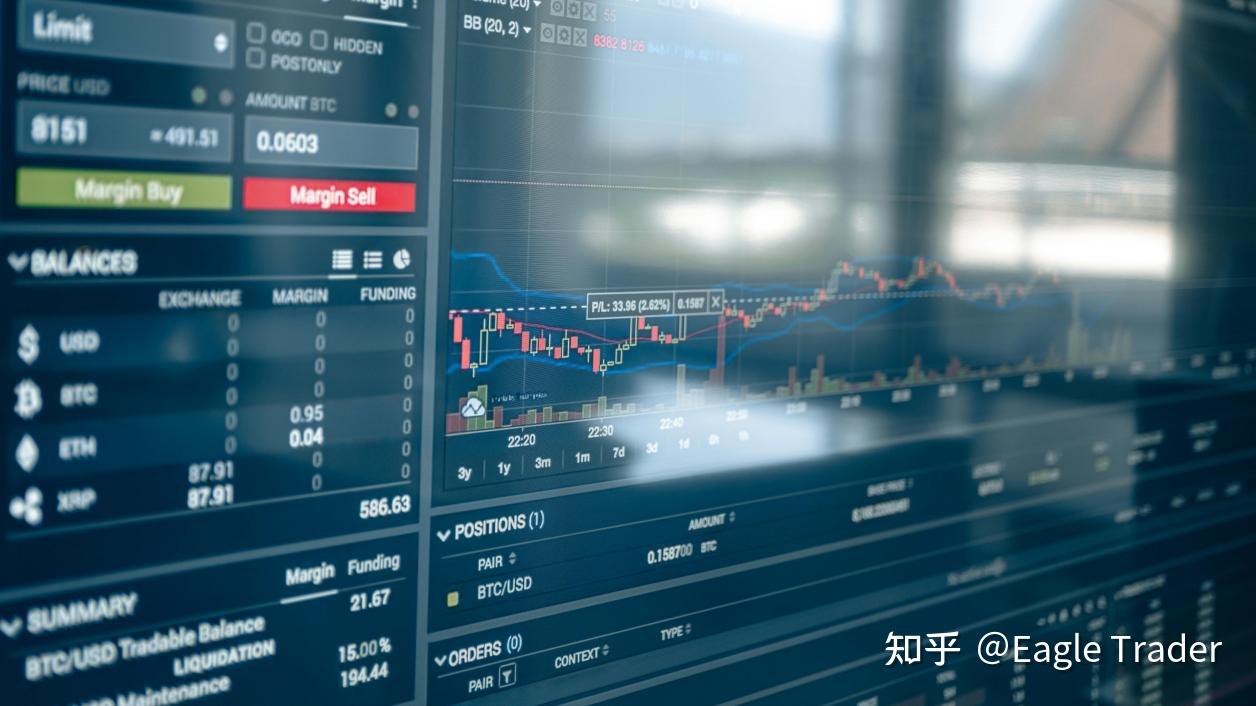 从考试到月入80%分润，他如何用“1%风险控制”稳步盈利?