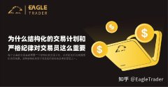 为什么结构化的交易计划和严格纪律对交易员这么重要?