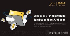 EagleTrader专访|驯服风险：交易员如何用规则体系战胜人性弱点