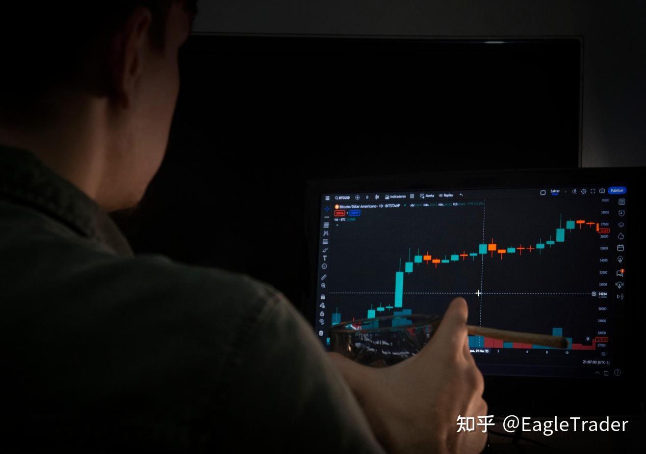 放弃国企地产工作，在EagleTrader完成职业交易进阶