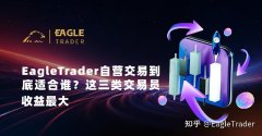 EagleTrader自营交易到底适合谁?这三类交易员收益最大
