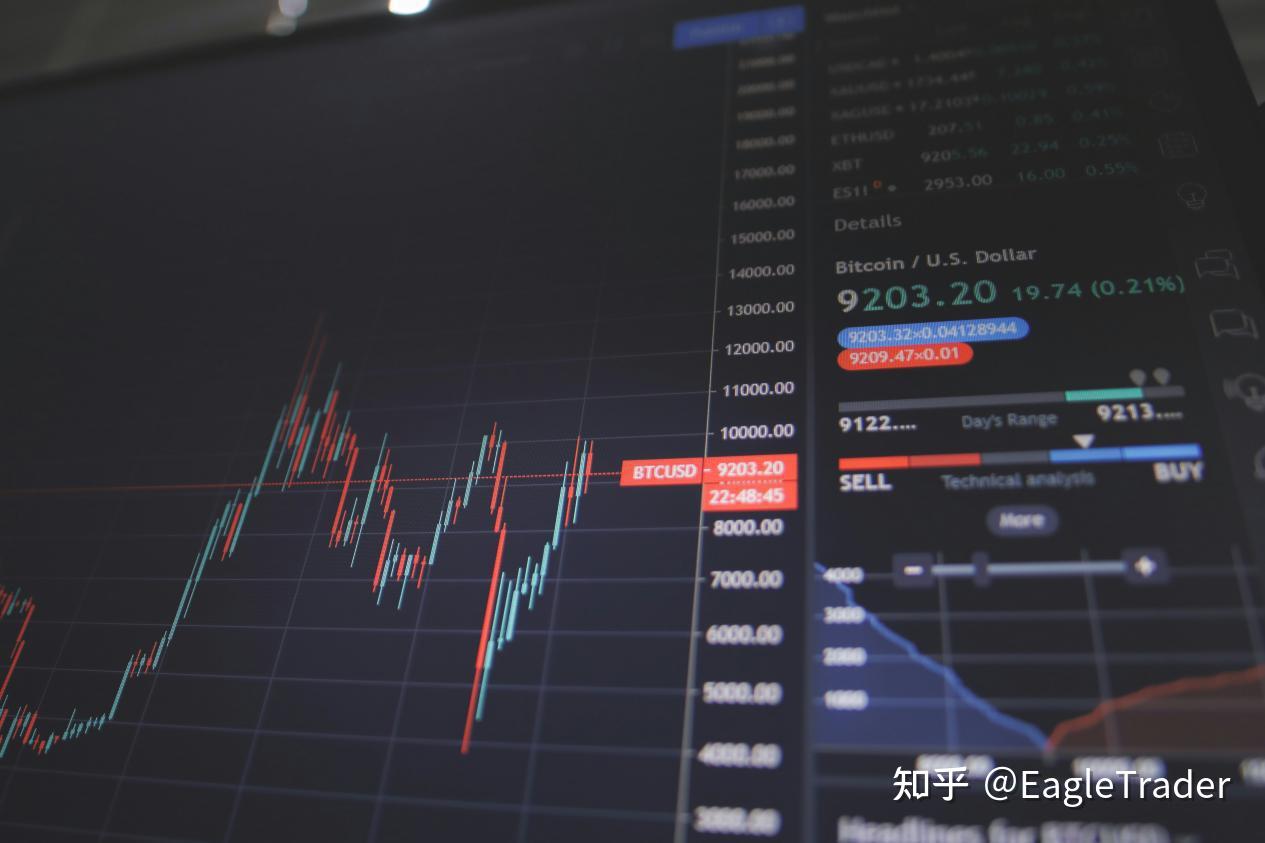 自营交易员张洋斌:如何用书面计划将临场情绪干扰降到最低?