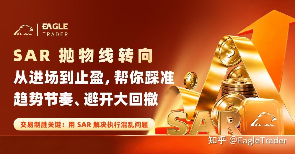 SAR抛物线转向:从进场到止盈,帮你踩准趋势节奏、避开大回撤
