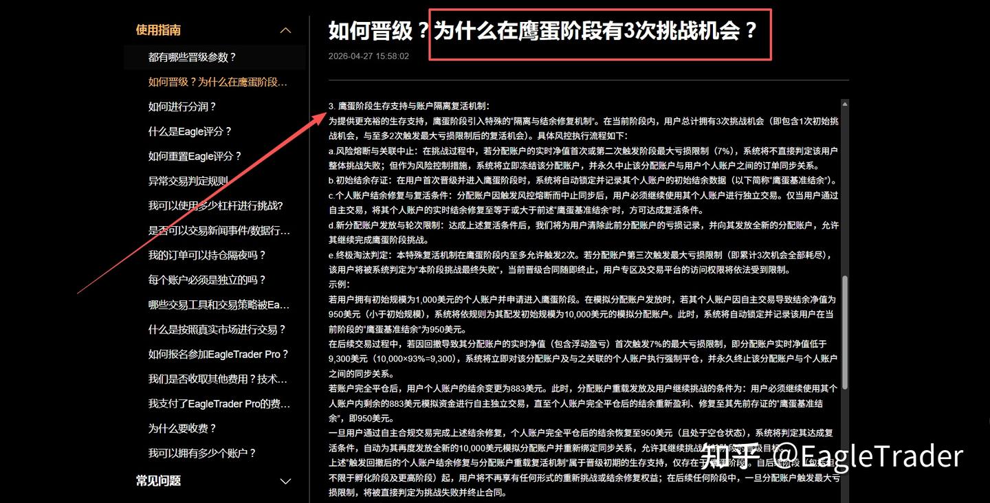 100万模拟资金支持，80%利润分成，全新激励机制到底有多夯?