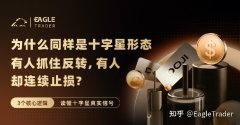 为什么同样是十字星形态，有人抓住反转，有人却连续止损