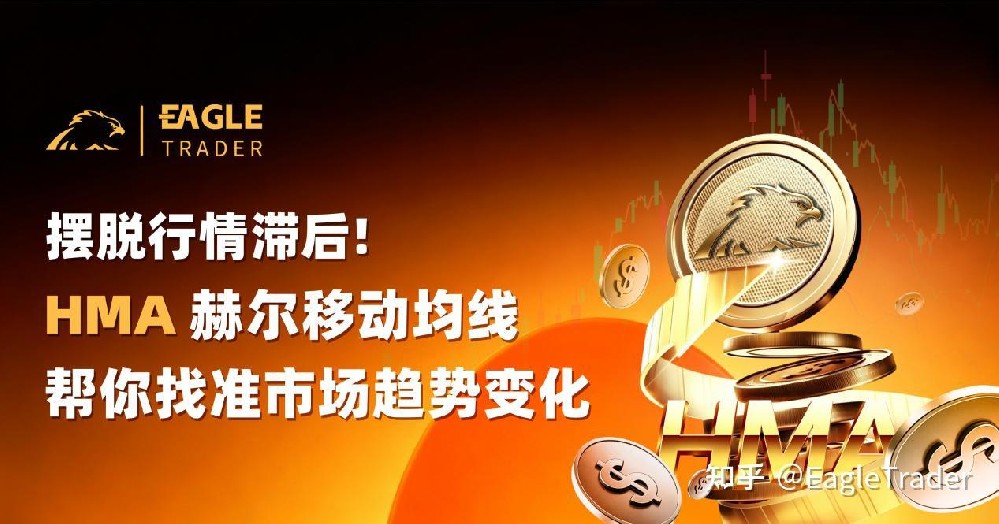 摆脱行情滞后!HMA赫尔移动均线帮你找准市场趋势变化