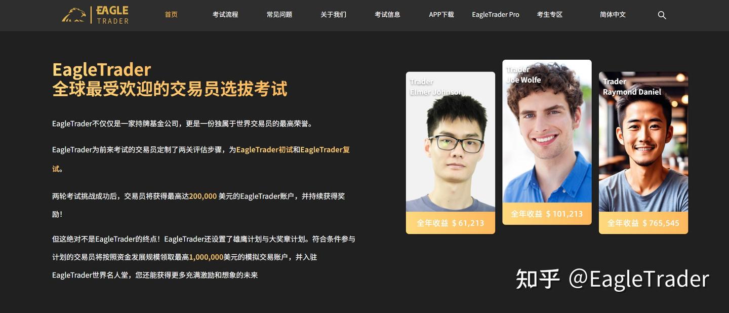 你的交易策略真的有效吗?回测验证才是建立交易优势的关键