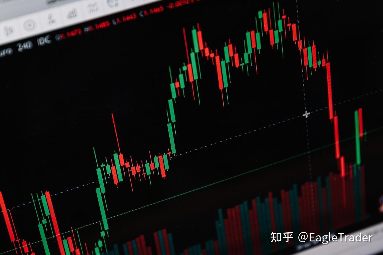 你的交易策略为什么无法放大收益?资金规模可能是关键因素