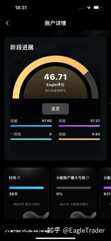 EagleTrader Pro App正式上线:开启移动交易新方式