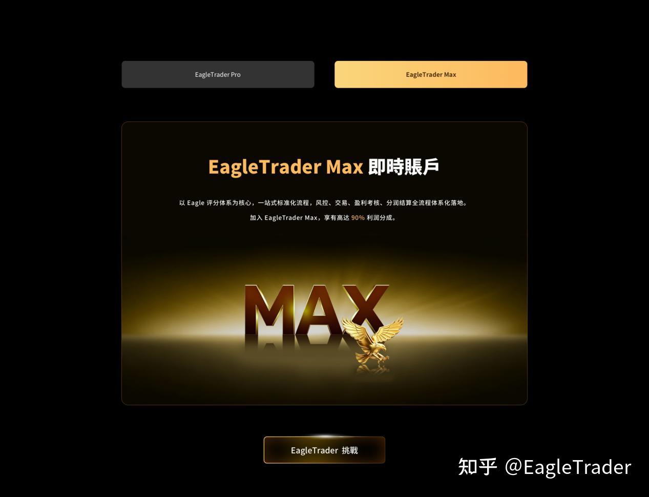 EagleTrader Max上线三日持续升温，新模式引发交易员密集关注